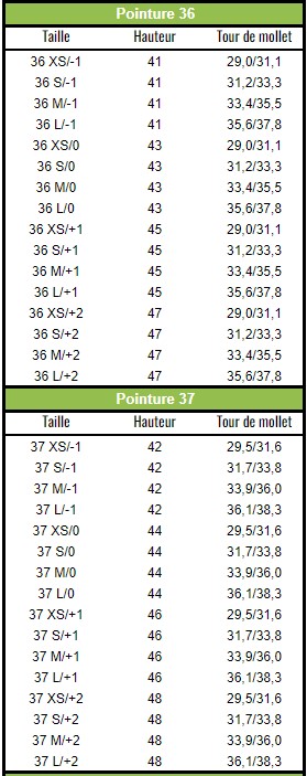 trouver la bonne taille de botte cavalier